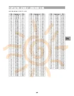 Preview for 29 page of Solar PST-250 Aero Termo Operation And Installation Manual