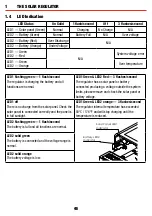 Preview for 6 page of Solar Redarc SRPA0120 Manual