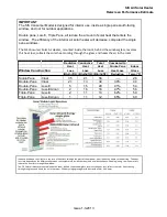 Preview for 4 page of Solar SIS C25M 1848 Operating Instructions Manual