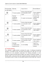 Preview for 39 page of Solar SR530C8 Operating Instructions Manual