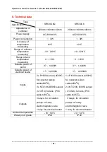 Preview for 42 page of Solar SR530C8 Operating Instructions Manual