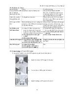 Preview for 21 page of Solar ST-BT110 User Manual