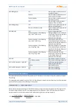 Preview for 52 page of Solar WATTROUTER M MAX WT 03 User Manual