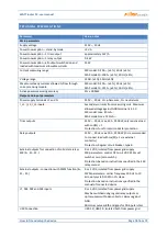 Preview for 76 page of Solar WATTROUTER M MAX WT 03 User Manual