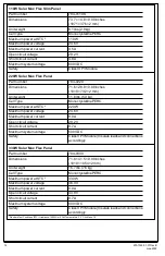 Preview for 14 page of Solar Xantrex 784-0110 Installation Manual