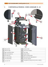 Preview for 8 page of Solarbayer BioX 15 Operating Instructions Manual