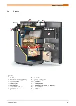 Preview for 45 page of Solarbayer BioX 15 Operating Instructions Manual