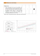 Preview for 52 page of Solarbayer BioX 15 Operating Instructions Manual