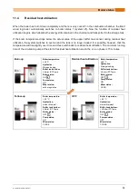 Preview for 55 page of Solarbayer BioX 15 Operating Instructions Manual