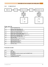 Preview for 57 page of Solarbayer BioX 15 Operating Instructions Manual