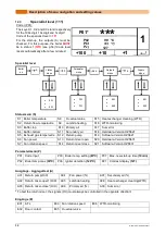 Preview for 58 page of Solarbayer BioX 15 Operating Instructions Manual