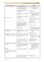 Preview for 73 page of Solarbayer BioX 15 Operating Instructions Manual