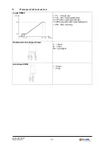 Preview for 18 page of Solarbayer FRIWA 50 Manual