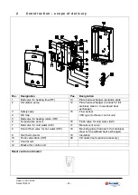 Preview for 22 page of Solarbayer FRIWA 50 Manual