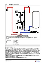 Preview for 29 page of Solarbayer FRIWA 50 Manual