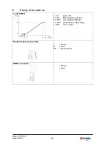 Preview for 35 page of Solarbayer FRIWA 50 Manual