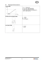 Preview for 19 page of Solarbayer FRIWA 65 Kaskade KL2 Product Information