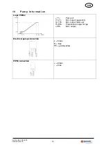 Preview for 39 page of Solarbayer FRIWA 65 Kaskade KL2 Product Information