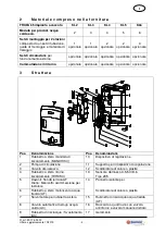 Preview for 44 page of Solarbayer FRIWA 65 Kaskade KL2 Product Information