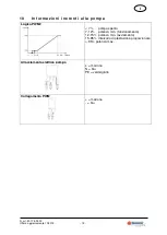 Preview for 59 page of Solarbayer FRIWA 65 Kaskade KL2 Product Information