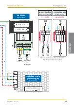 Preview for 23 page of Solarbayer HVS 100 E Instruction Manual