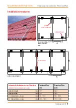 Предварительный просмотр 5 страницы Solarbayer PremiumPlan Mounting Instruction