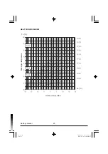 Preview for 20 page of Solarbayer PROMATIC D10 User Manual