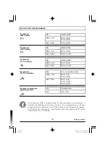 Preview for 25 page of Solarbayer PROMATIC D10 User Manual