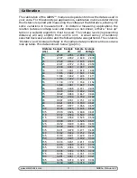 Preview for 3 page of Solarbotics GP2Y0A02YK0F Manual