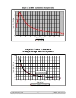 Preview for 4 page of Solarbotics GP2Y0A02YK0F Manual