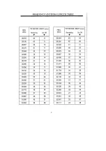 Предварительный просмотр 6 страницы Solarcon A-99 Assembly Instructions Nstructions / Owners Manual