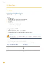 Preview for 90 page of Solare Datensysteme Solar-Log Components Connection Manual