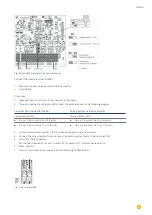 Preview for 133 page of Solare Datensysteme Solar-Log Components Connection Manual