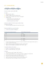 Preview for 145 page of Solare Datensysteme Solar-Log Components Connection Manual