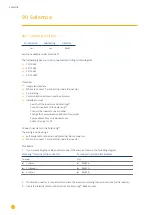 Preview for 332 page of Solare Datensysteme Solar-Log Components Connection Manual