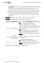 Preview for 12 page of SolarEdge 02-700004 Installation Manual