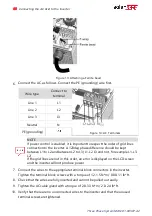 Preview for 33 page of SolarEdge 02-700004 Installation Manual