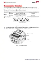 Preview for 69 page of SolarEdge 02-700004 Installation Manual