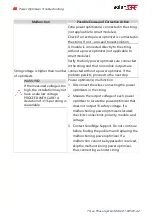 Preview for 83 page of SolarEdge 02-700004 Installation Manual