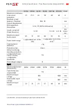 Preview for 106 page of SolarEdge 02-700004 Installation Manual