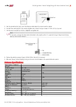 Preview for 2 page of SolarEdge AS4034-1 Installation Manual