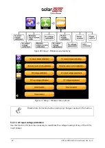 Preview for 47 page of SolarEdge Critical Power B300 User Manual