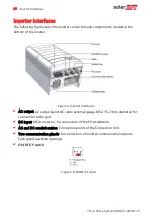 Предварительный просмотр 21 страницы SolarEdge Delta E30K-RW00IBNJ4 Installation Manual