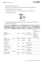 Предварительный просмотр 23 страницы SolarEdge Delta E30K-RW00IBNJ4 Installation Manual