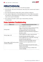 Предварительный просмотр 53 страницы SolarEdge Delta E30K-RW00IBNJ4 Installation Manual