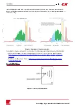 Preview for 2 page of SolarEdge Dry-Contact switch Installation Manual