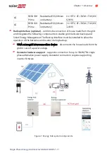 Предварительный просмотр 12 страницы SolarEdge Energy Bank Installation Manual