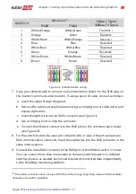 Предварительный просмотр 54 страницы SolarEdge Energy Bank Installation Manual