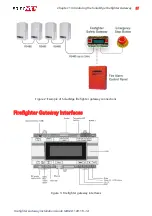 Preview for 11 page of SolarEdge Firefighter Gateway Installation Manual