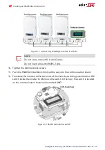 Preview for 21 page of SolarEdge Firefighter Gateway Installation Manual